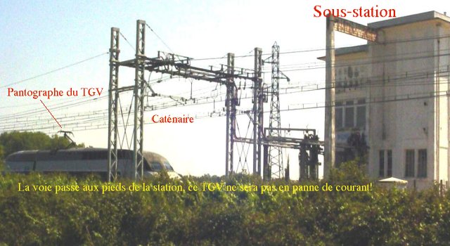 Voir photo ci-dessus pour l'ensemble de la sous-station